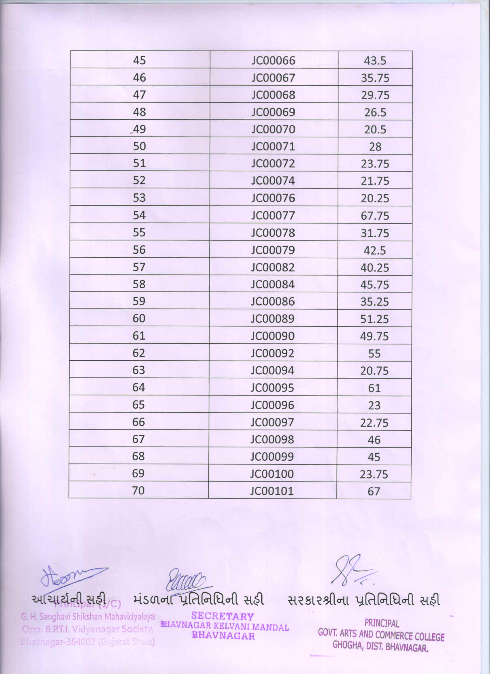 Result Image 3